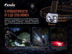 Фонарь налобный Fenix HP16R 1250lm аккумуляторный