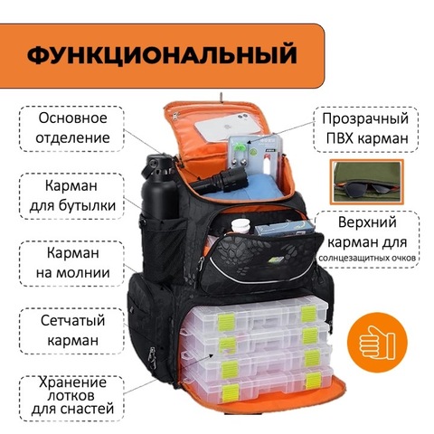 Картинка рюкзак рыболовный Nevo Rhino 9106-NW Camo black - 4