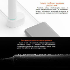 Электрическая зубная щетка Xiaomi Mijia Smart Sonic Electric Toothbrush White