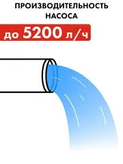 Насос глубинный QUATTRO ELEMENTI Deep 1000 (1000 Вт, 5200 л/ч, для чистой, 60 м, 10.8 кг, нерж. корп.) 918-665