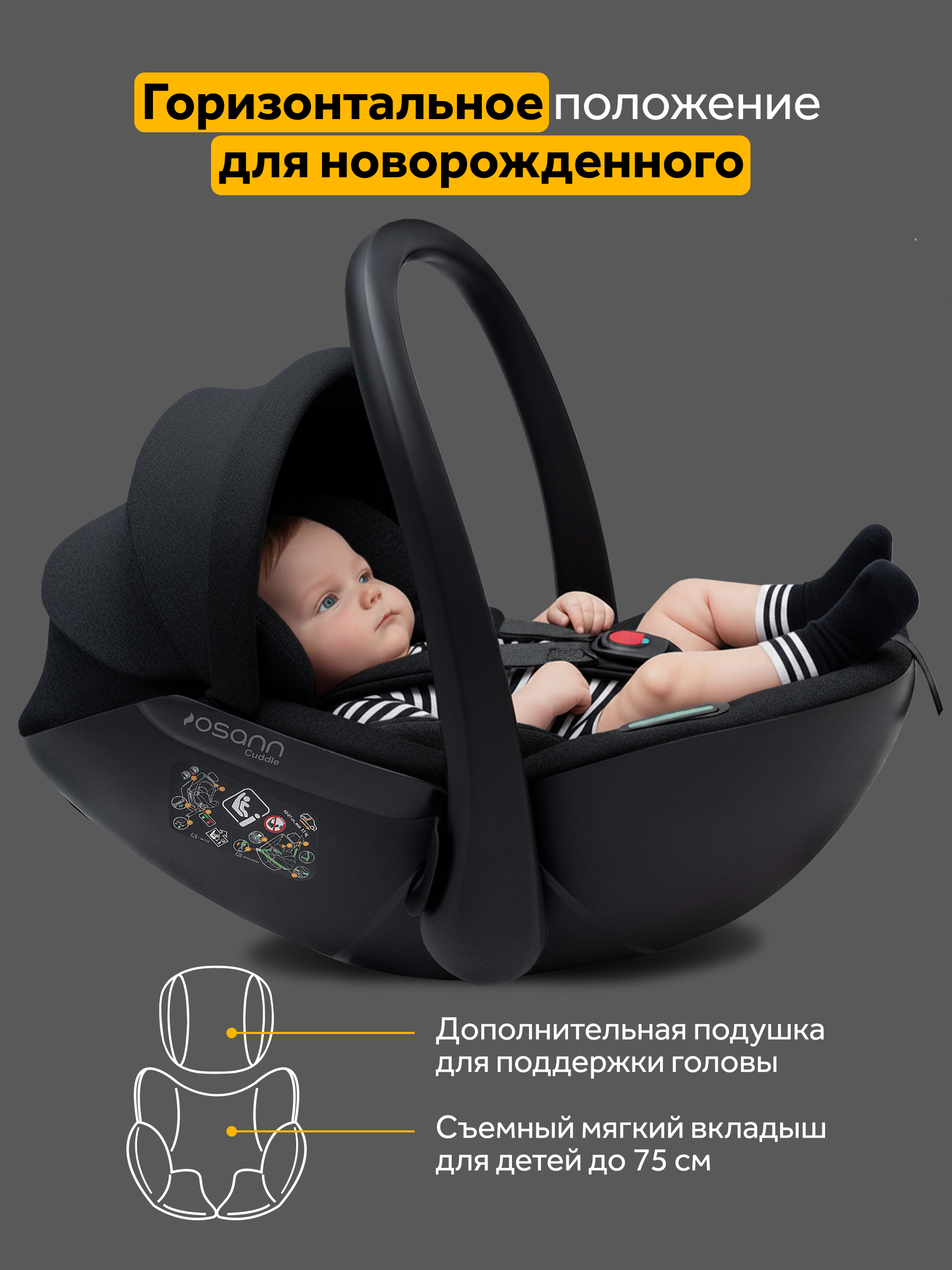 Детское автокресло Osann Cuddle, Carbon