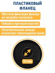 Мешок ПРАКТИКА для пылесосов KARCHER MV 4, WD 5, WD 4 CAR KIT, вертикальный, до 30л, МНОГОРАЗОВЫЙ, синтетика., 1шт. (921-824)