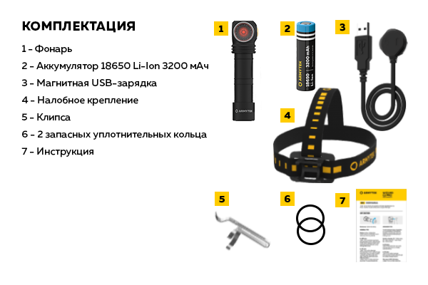 Armytek wizard c2 wr. Фонарь Armytek Wizard c2 WR Magnet USB белый. Фонарик Армитек Визард с2 про. Armytek Wizard c2 налобный led фонарь WR. Налобное крепление для мультифонарей Armytek Wizard.