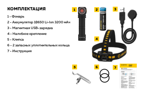 Фонарь универсальный Armytek Wizard C2 WR Magnet USB черный/желтый лам.:светодиод.x1 (F06901W)