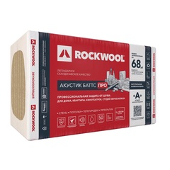 АКУСТИК БАТТС ПРО 1000x600x50 24пач./пал.