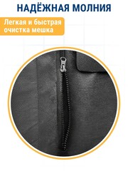 Мешок ПРАКТИКА для пылесосов KARCHER MV 4, WD 5, WD 4 CAR KIT, вертикальный, до 30л, МНОГОРАЗОВЫЙ, синтетика., 1шт. (921-824)