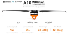 Набор ВМГ T-Motor A10 (A10 KV120 1шт + ESC 14S FOC 100A 1шт + пропеллер MF3424P 1шт), тяга 7-23кг, для агродронов 16-25л