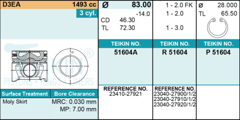 ПОРШЕНЬ STD SANTA FE SM, TUCSON JM, SPORTAGE KM ДИЗ D 2,0 D4EA TEIKIN 83,0 2,0-2,0-3,0 (+ ПАЛЕЦ)