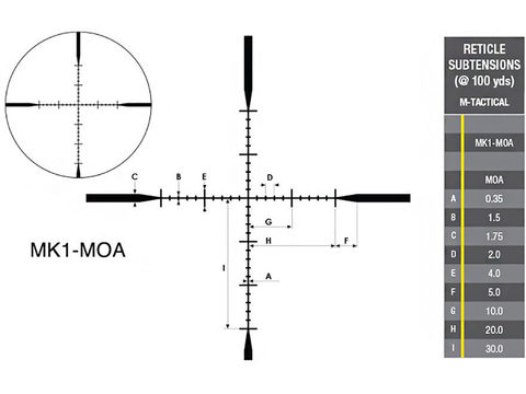 ПРИЦЕЛ NIKON PROSTAFF P5 4-16X42 SF, СЕТКА MK1-MOA