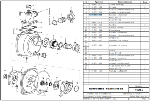 Клапан обратный DDE WP250/PN25-II