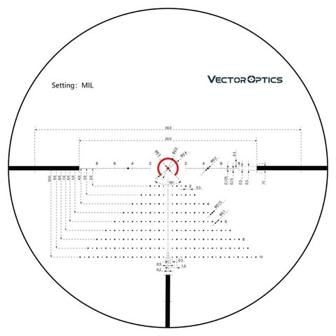 VECTOR OPTICS CONSTANTINE 1-8X24 SFP