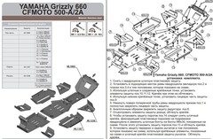 Защита порогов для YAMAHA Grizzly 660 2006- STORM 1187