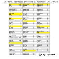 Адаптер для переднего подката Crazy Iron PROFI D16.5, 5031D16.5