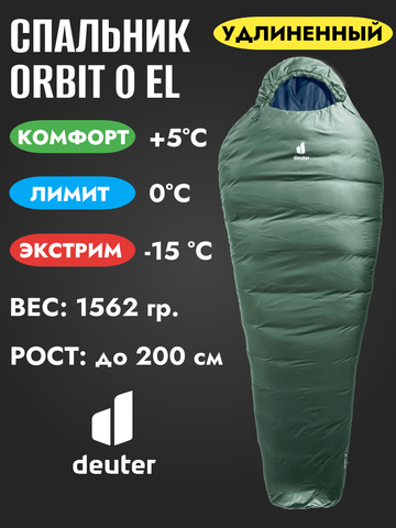 Картинка спальник Deuter Orbit 0 EL Ivy-Ink - 1