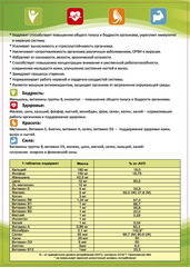 Комплекс витаминов / мультивитамины. Минеральный комплекс. Идеальный баланс витаминов.