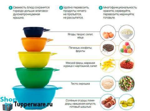 Чаши Милиан Tupperware