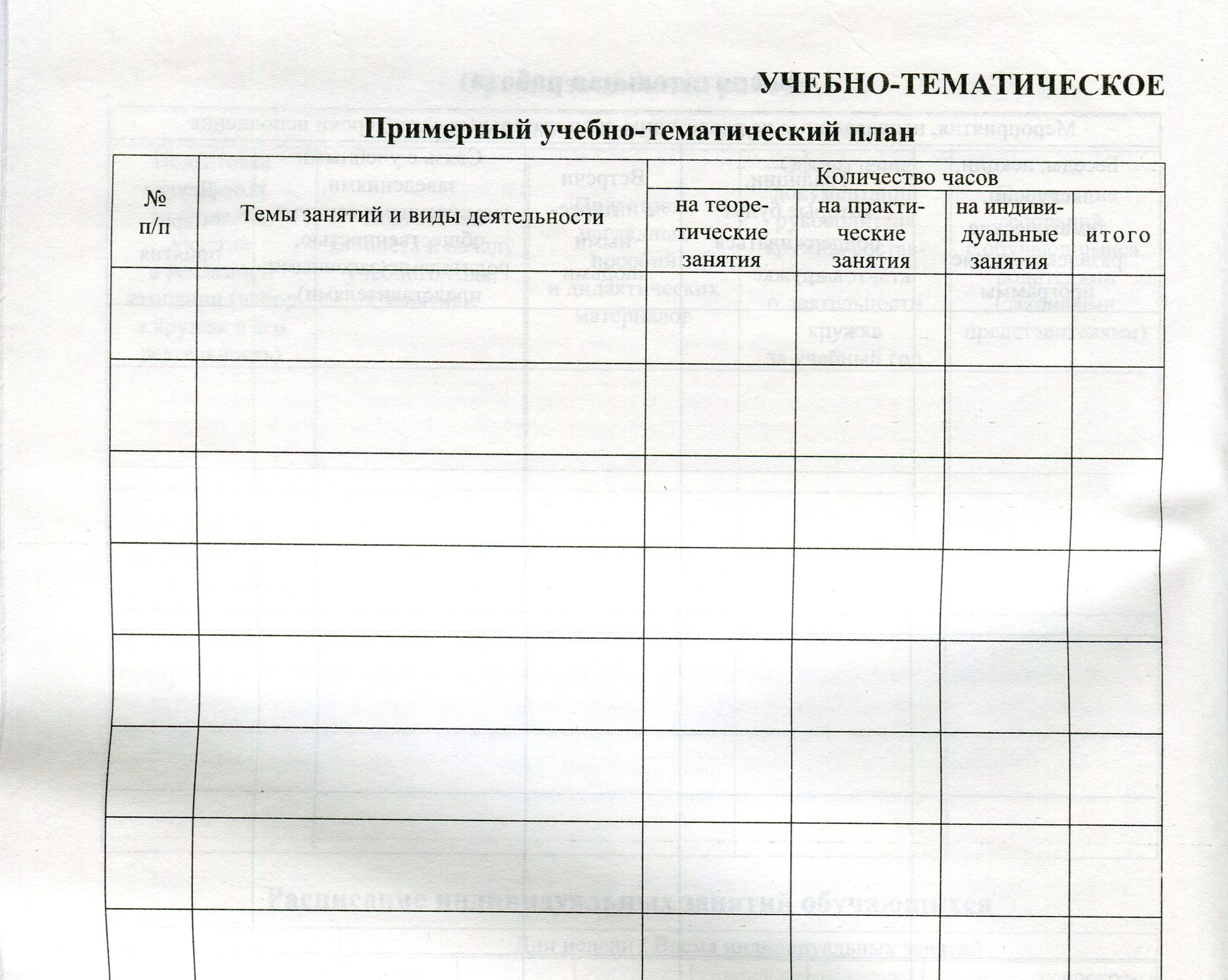 Журналы планирование