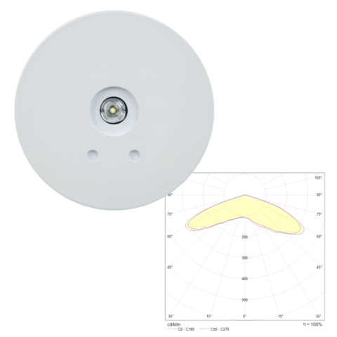 Встраиваемый круглый аварийный точечный светильник SLIMSPOT II Zone LOWBAY Teknoware с диаграммой светораспределения