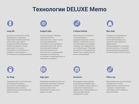 Матрас Deluxe Memo