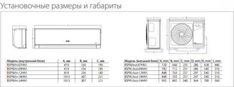 Кондиционер инверторный BALLU BSPRI-07HN1