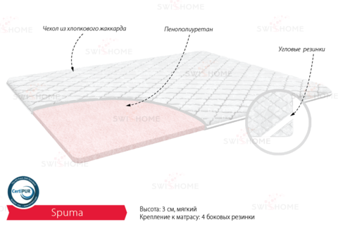 Наматрасник 