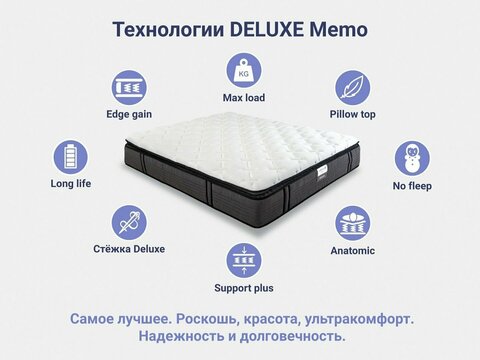 Матрас Deluxe Memo