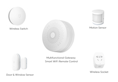 Комплект датчиков Xiaomi Mi Smart Sensor Set EU