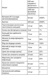 Super nutrition, SimplyOne, мультивитамины и полезные травы для женщин, вкус лесных ягод, 30 жевательных таблеток