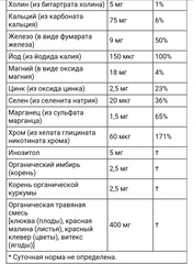Super nutrition, SimplyOne, мультивитамины и полезные травы для женщин, вкус лесных ягод, 30 жевательных таблеток