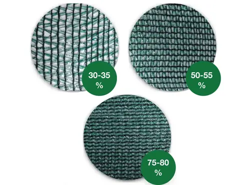 Затеняющая сетка для защиты растений от солнца и перегрева (Россия)