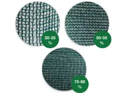 Затеняющая сетка для защиты растений от солнца и перегрева (Россия)