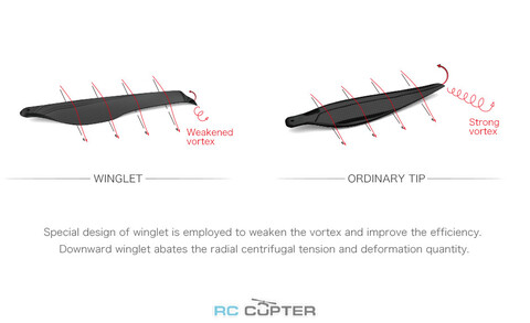 Пропеллер карбоновый FA 34.2x11.2 T-Motor складной (пара)