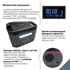 Портативная многофункциональная зарядная электростанция BERKUT PSL-1500PLUS