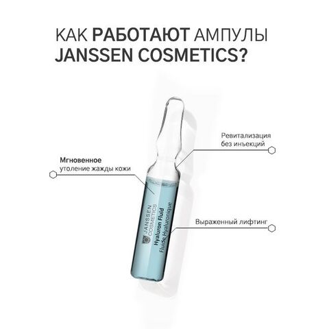 JANSSEN COSMETICS Ультраувлажняющая сыворотка с гиалуроновой кислотой, 7x2 мл | HYALURON FLUID