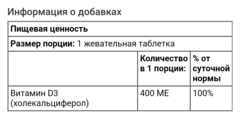 Natural factors, витамин D3, клубничный вкус, 10 мкг (400 МЕ), 100 жевательных таблеток