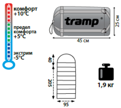 Спальный мешок Tramp Baikal 200 XL