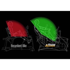 Эллиптический велотренажер Octane XR6000 Smart Console