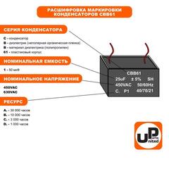 Конденсатор UNITED PARTS CBB61, 12 мкФ, 450В, клеммы (GG950/DPG1101i)