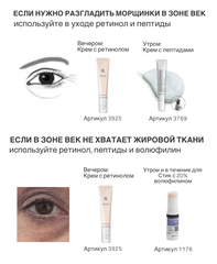 Антивозрастной крем для век BEAUTY OF JOSEON revive eye serum ginseng + retinal, 30 мл