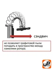 Щетка графитовая UNITED PARTS для стиральных машин 5х12,5х36мм универсальная (Electrolux, Bosch, Siemens, Ariston, Indesit, Zanussi, Ardo) (90-1378)