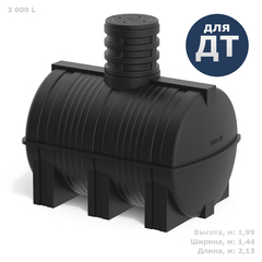 Емкость для подземного хранения дизтоплива Полимер-Групп DT 3000 л. горизонтальная (2130x1440x1990см;122кг;черный) - арт.559106