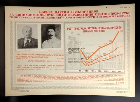 №4 Плакат ВКПБ - Агитация Сталин ранние советы - СССР 1930-е годы - 48.5*34 см.