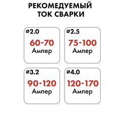 Электроды сварочные QUATTRO ELEMENTI рутиловые, 2,5 мм, масса 0,9 кг (770-421)