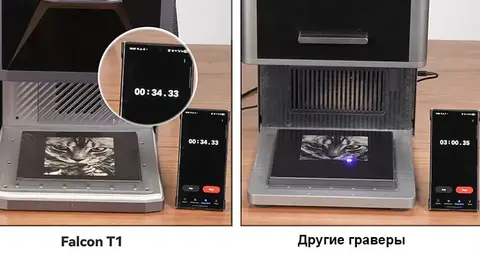 Лазерный гравер Creality Falcon T1 Diode 40W