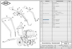 Гайка-барашек DDE Гном 2/3 (910-614-015)