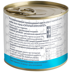 Мнямс консервы паштет для собак 