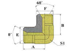 Соединение P90 BSP 1/4" BSP 1/4"
