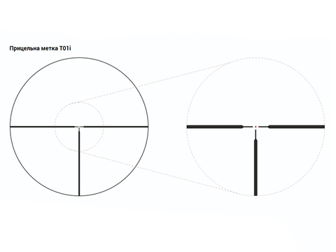 ОПТИЧЕСКИЙ ПРИЦЕЛ YUKON JAEGER 1-4Х24 С МЕТКОЙ Т01i
