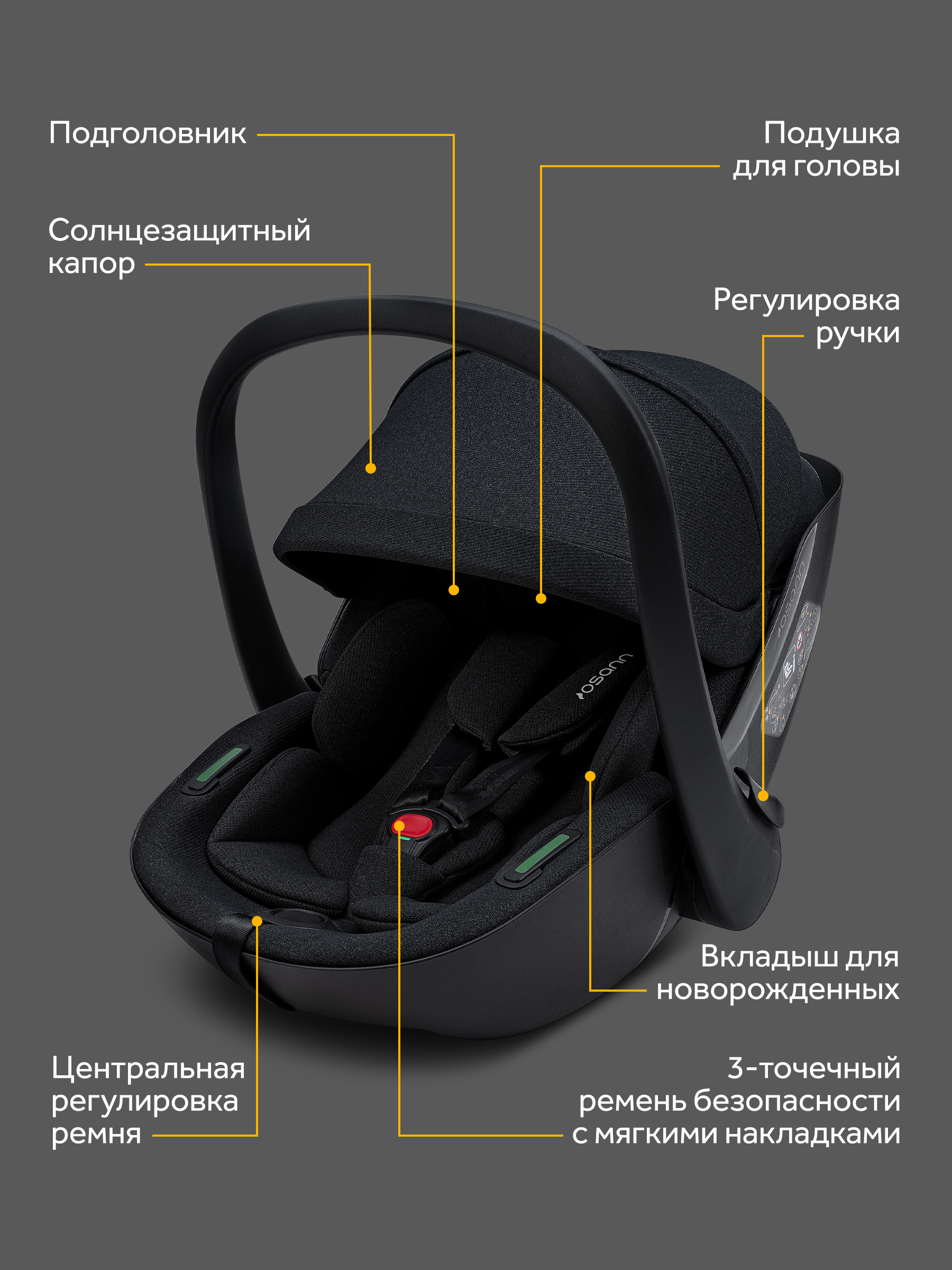 Детское автокресло Osann Cuddle, Carbon