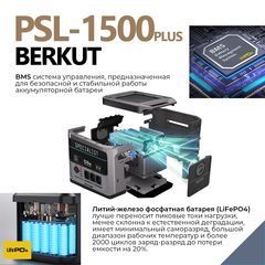 Портативная многофункциональная зарядная электростанция BERKUT PSL-1500PLUS